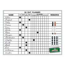 Magna Visual In/Out Planner Board Kits