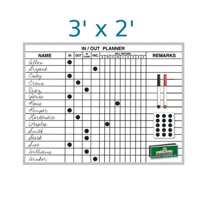 In/Out Planner Board Kit -3' x 2'