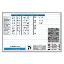 Magna Visual Changeable Board Planner Kits