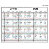 Real Estate Listing & Sales Board 36 x 48